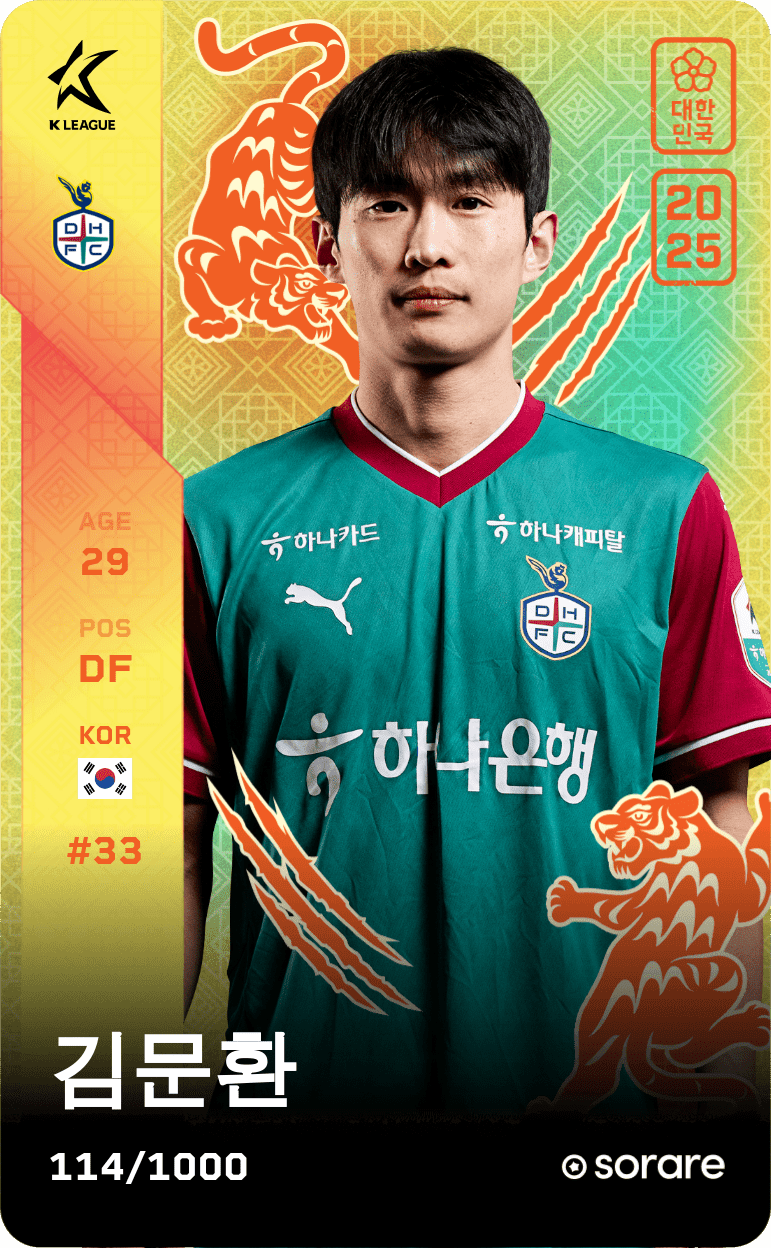 Kim Moon-Hwan 2025-26 • Limited 114/1000