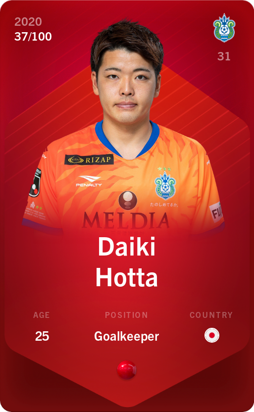 Sorare - Sorare Official - Daiki Hotta 2020-21 • Rare 37/100 - NFT # 113022683504162782963461427988057206650550465843793654187644479444179672541237