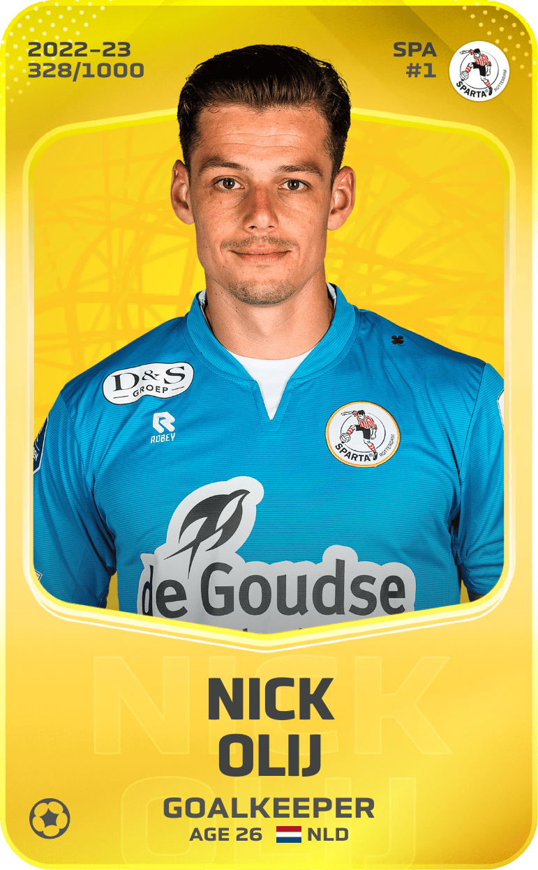 Nick Olij 2022-23 • Limited 328/1000