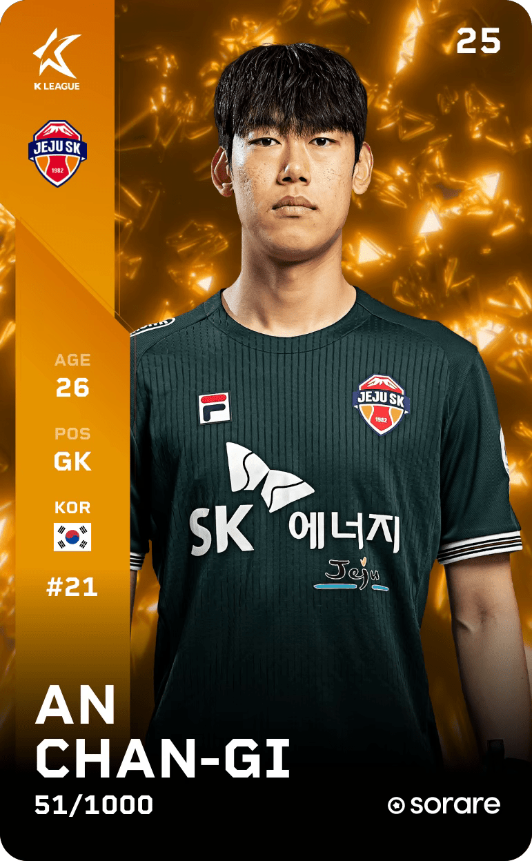An Chan-Gi 2025-26 • Limited 51/1000