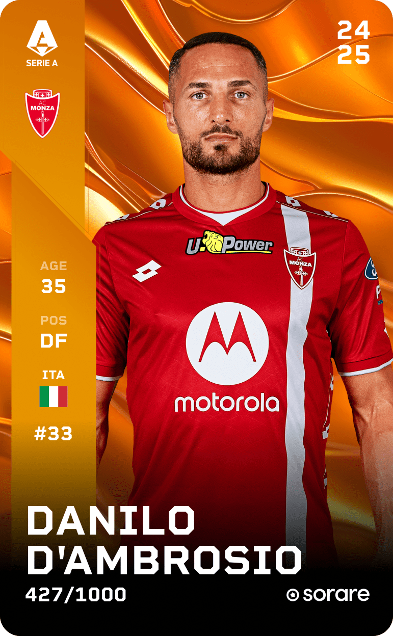 Danilo D'Ambrosio 2024-25 • Limited 427/1000