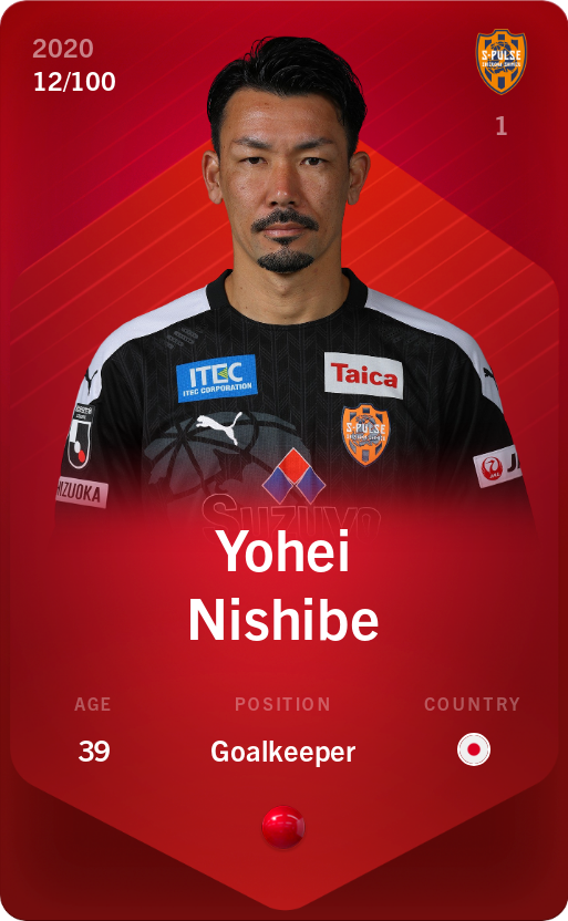 Sorare - Sorare Official - Yohei Nishibe 2020-21 • Rare 12/100 - NFT # 102553217570343043504226373632934631151871233737627560219458423626310528264530