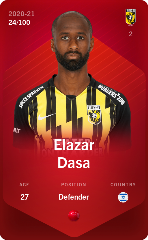 Sorare - Sorare Official - Elazar Dasa 2020-21 • Rare 24/100 - NFT # 76270065060892385755616448988087970042119451984714838748743937847329664559681