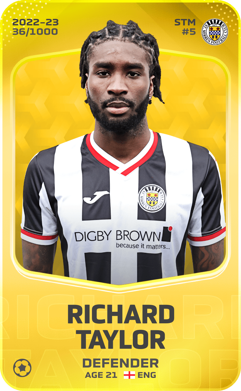 Richard Taylor 2022-23 • Limited 36/1000