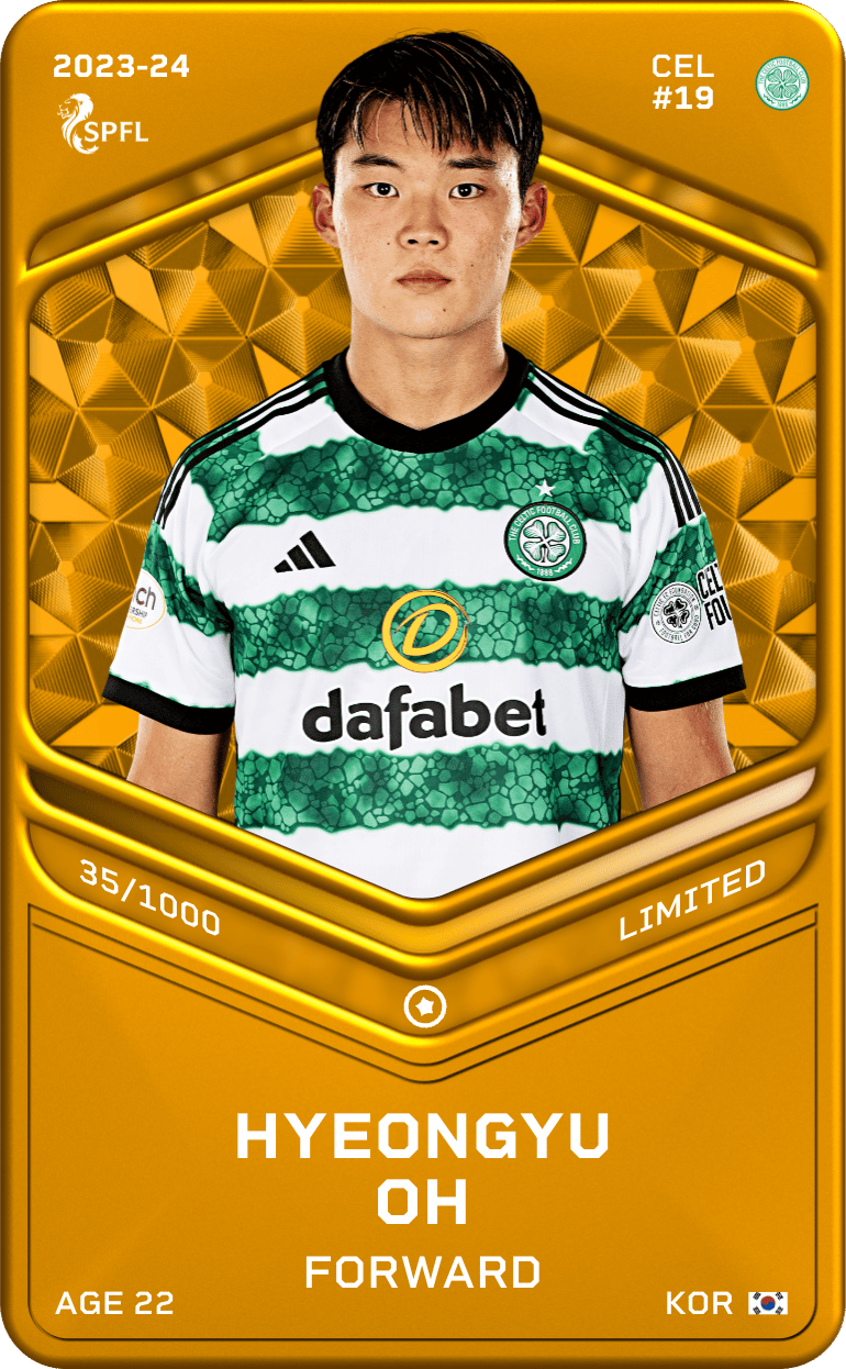 Hyeongyu Oh 2023-24 • Limited 35/1000