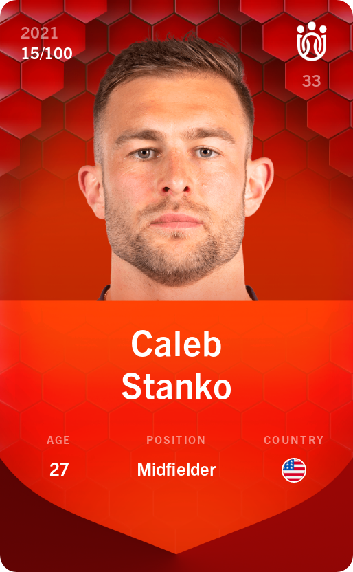 Sorare - Sorare Official - Caleb Stanko 2021-22 • Rare 15/100 - NFT # 35735889688761556003586600037413262121320916585833349801778019138883261356715