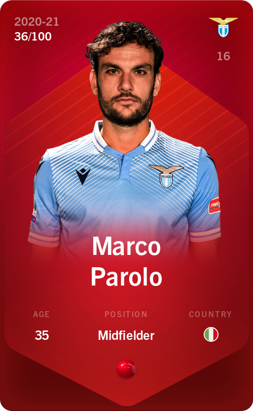Sorare - Sorare Official - Marco Parolo 2020-21 • Rare 36/100 - NFT # 115512019871749154043658524523691676824400034959678198990363940404818847239335