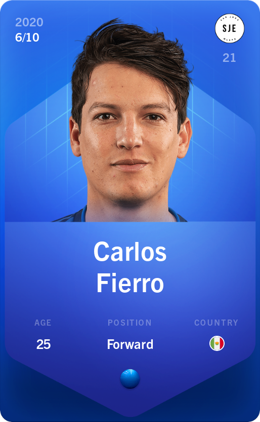 Sorare - Sorare Official - Carlos Fierro 2020-21 • Super Rare 6/10 - NFT # 60143611319466606892597057162898331794687574522518024349917553600361656781214