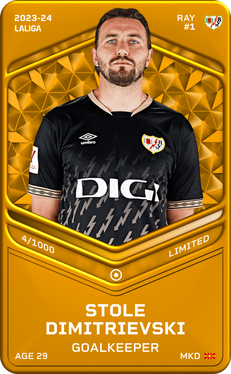 Stole Dimitrievski 2023-24 • Limited 4/1000