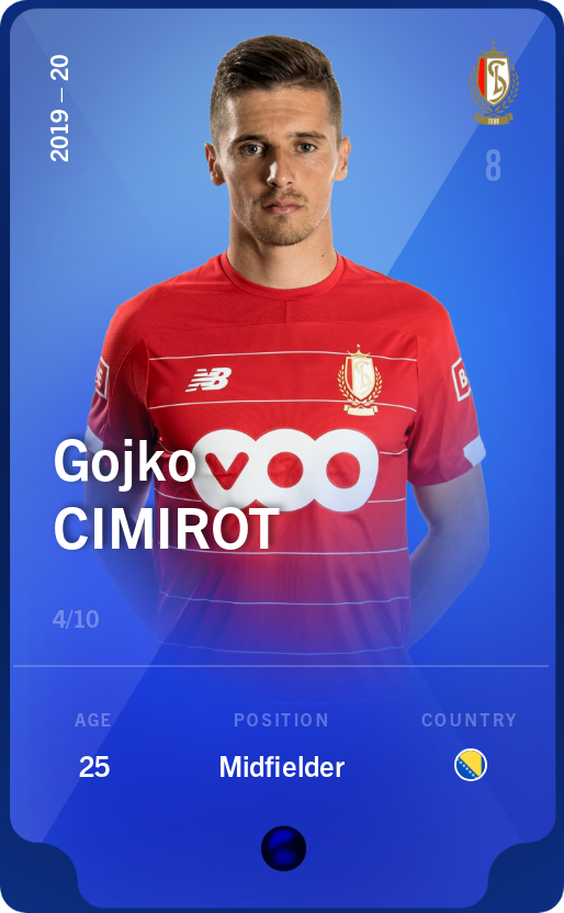 Sorare - Sorare Official - Gojko Cimirot 2019-20 • Super Rare 4/10 - NFT # 39300170795225266504905003690999270682262738490267019403141885277970730669274