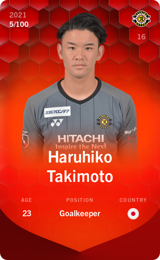 Sorare - Sorare Official - Haruhiko Takimoto 2021-22 • Rare 5/100 - NFT # 46537392304673791933619897612433087594121025347869390003777258466055903896083