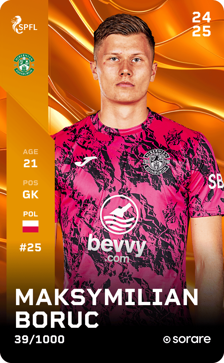 Maksymilian Boruc 2024-25 • Limited 39/1000