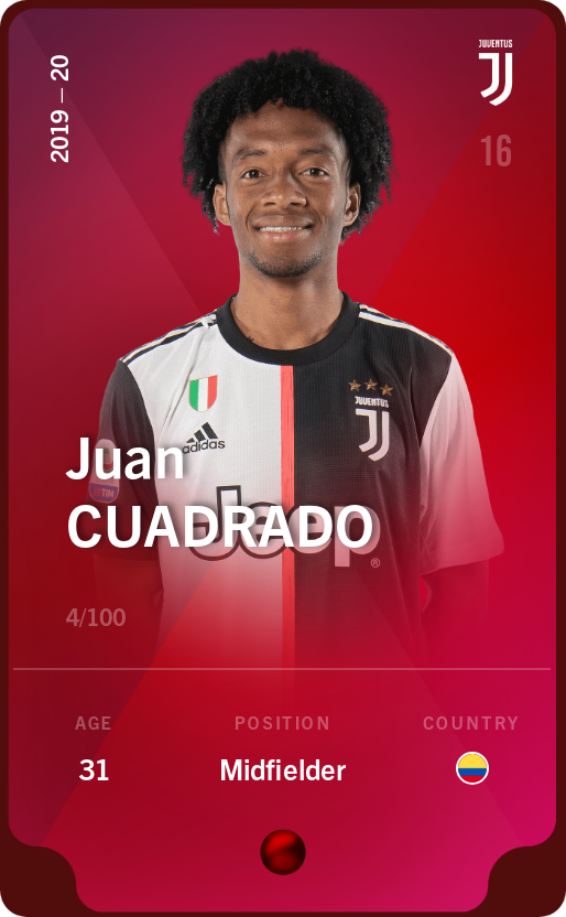 Sorare - Sorare Official - Juan Cuadrado 2019-20 • Rare 4/100 - NFT # 37957321462124073020342117476199971671351646623698620691715920863810187124002