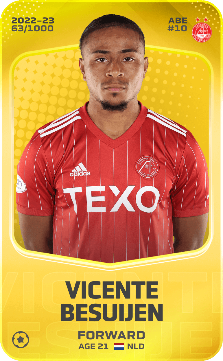 Vicente Besuijen 2022-23 • Limited 63/1000