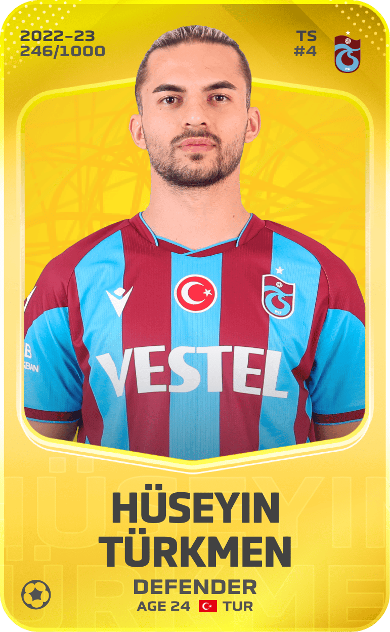 Hüseyin Türkmen 2022-23 • Limited 246/1000