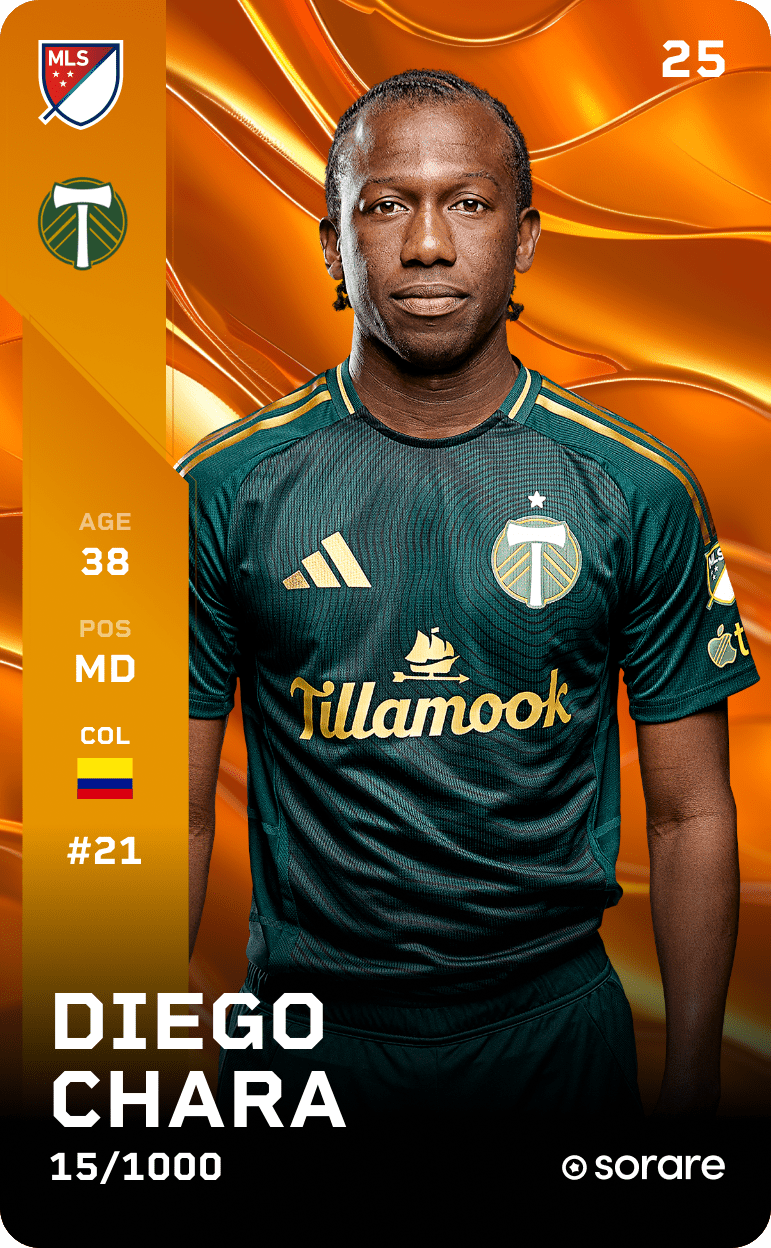 Diego Chará 2025-26 • Limited 15/1000