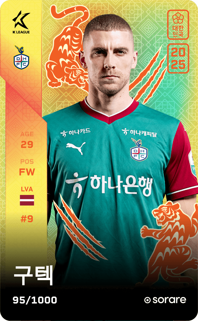 GUTKOVSKIS 2025-26 • Limited 95/1000