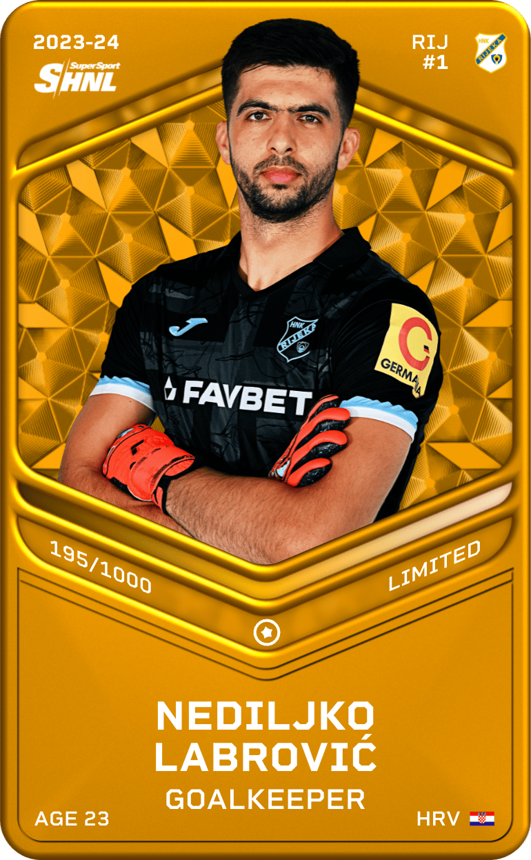 Nediljko Labrović 2023-24 • Limited 195/1000