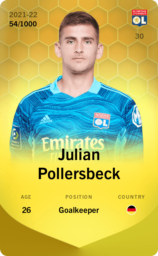 Julian Pollersbeck 2021-22 • Limited 54/1000