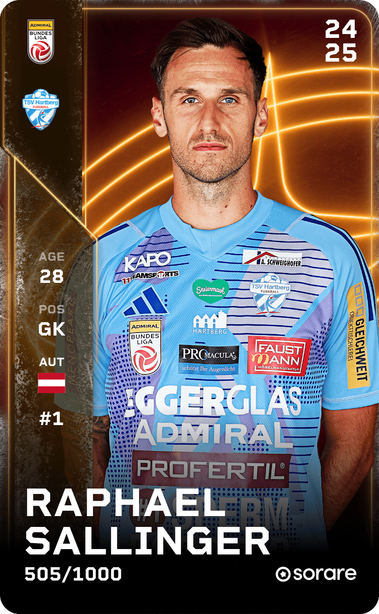 Raphael Sallinger 2024-25 • Limited 505/1000