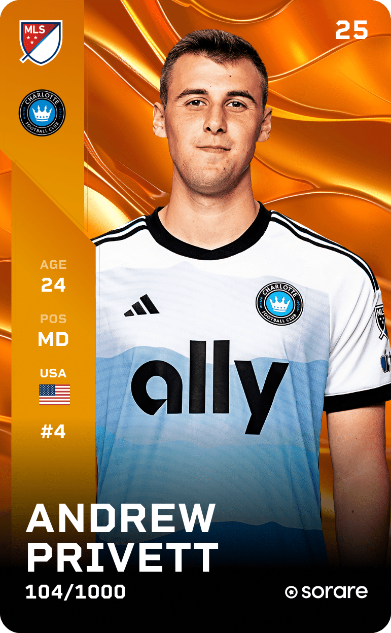 Andrew Privett 2025-26 • Limited 104/1000