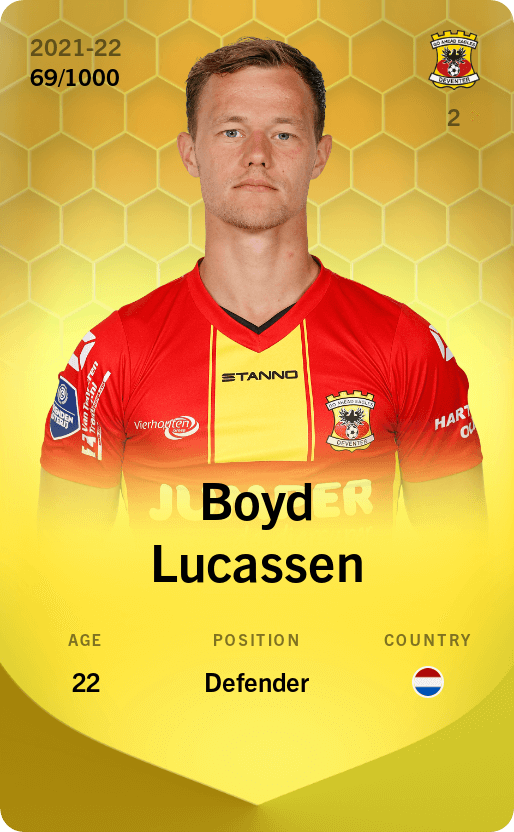Boyd Lucassen 2021-22 • Limited 69/1000