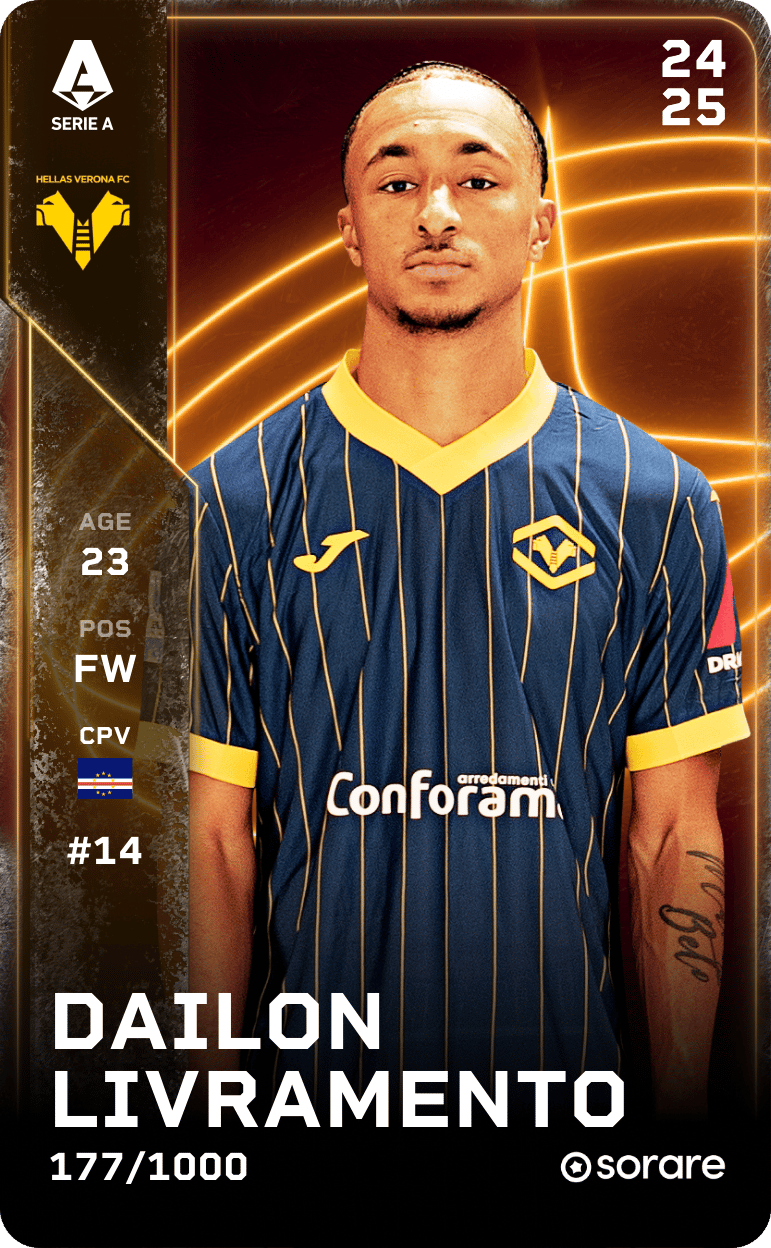 Dailon Livramento 2024-25 • Limited 177/1000