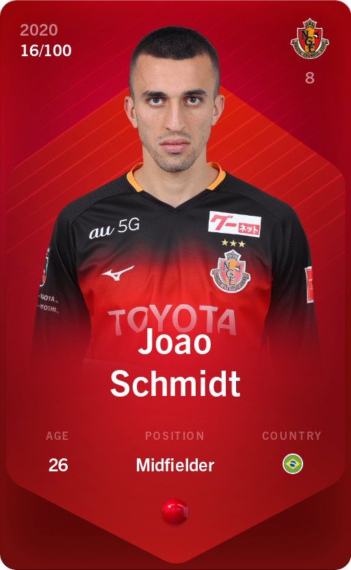 Sorare - Sorare Official - Joao Schmidt 2020-21 • Rare 16/100 - NFT # 41268989378345452937997246357633397065158264556459197441814832728436030262557