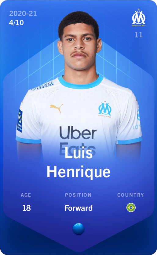 Sorare - Sorare Official - Luis Henrique 2020-21 • Super Rare 4/10 - NFT # 10387660527743992394515570578627883733428854857807949134494434879574813258437