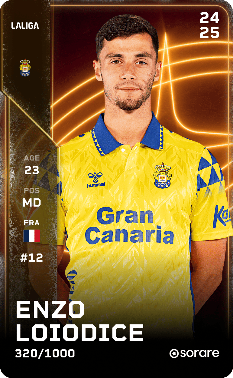 Enzo Loiodice 2024-25 • Limited 320/1000