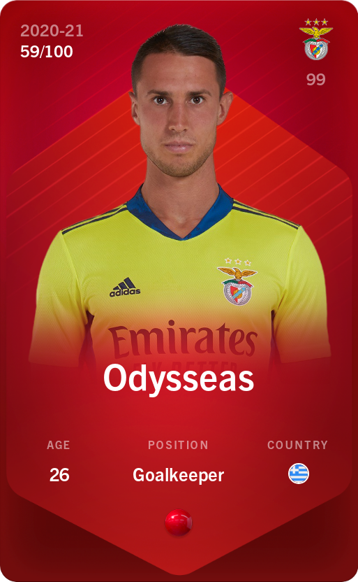 Sorare - Sorare Official - Odysseas 2020-21 • Rare 59/100 - NFT # 65289000508482604656037132158143285961396010697285880614768219420290642040401