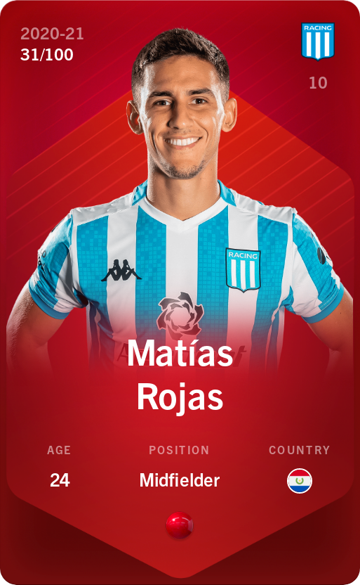 Sorare - Sorare Official - Matías Rojas 2020-21 • Rare 31/100 - NFT # 35490671354903101388237886458251301517944233617321937011833735117984717957421