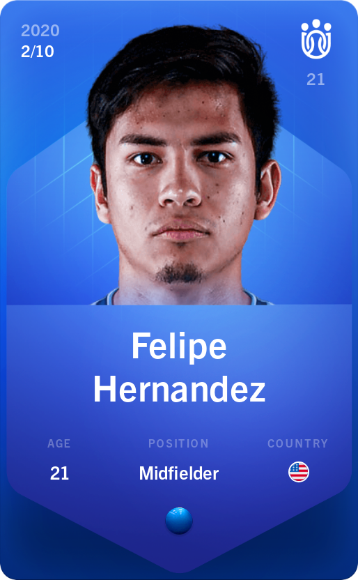 Sorare - Sorare Official - Felipe Hernandez 2020-21 • Super Rare 2/10 - NFT # 102670686797460049088805253288352849789885480646633087804377935610089234582863