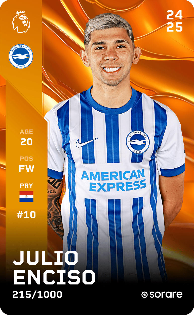 Julio Enciso 2024-25 • Limited 215/1000