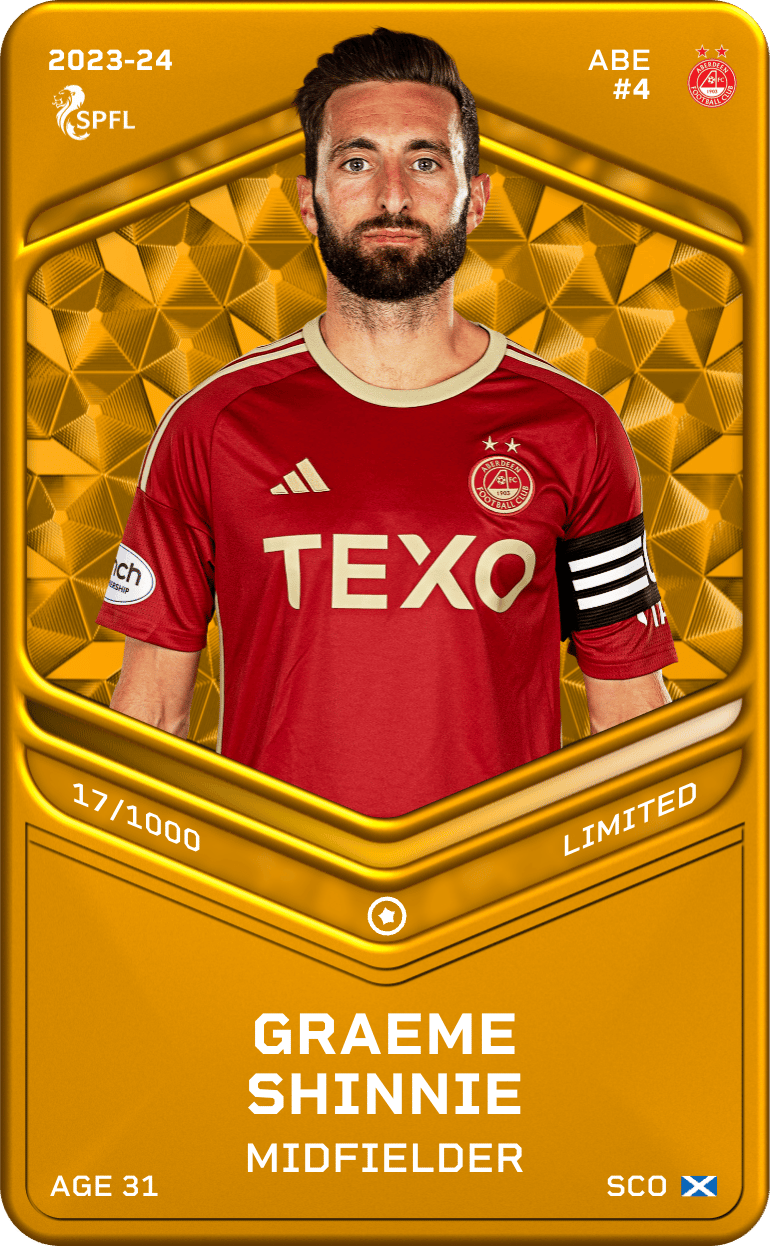 Graeme Shinnie 2023-24 • Limited 17/1000