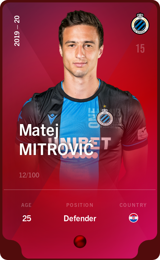 Sorare - Sorare Official - Matej Mitrović 2019-20 • Rare 12/100 - NFT # 87910151946254152382175911452034260020664037289723057447082482483294289761594