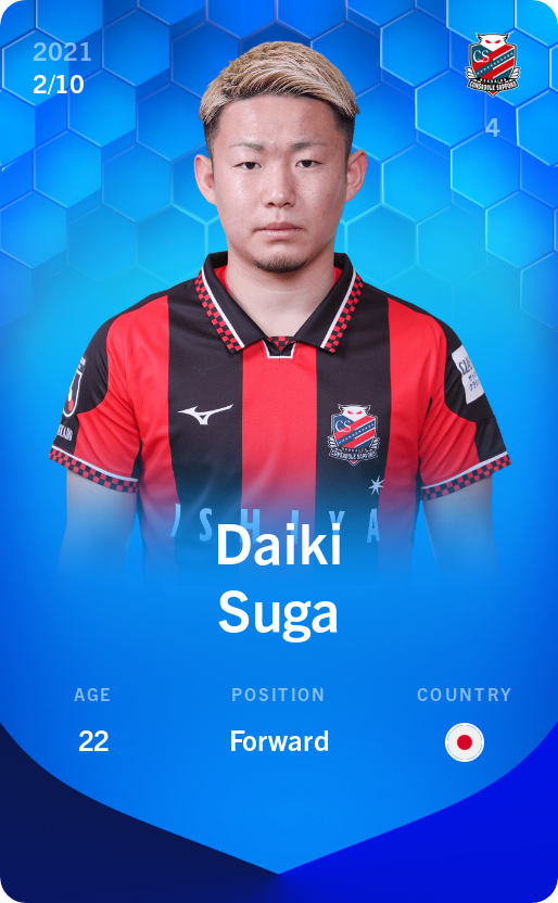 Sorare - Sorare Official - Daiki Suga 2021-22 • Super Rare 2/10 - NFT # 7189952711347950288362142579627255252628053013645005140044750560985794152596
