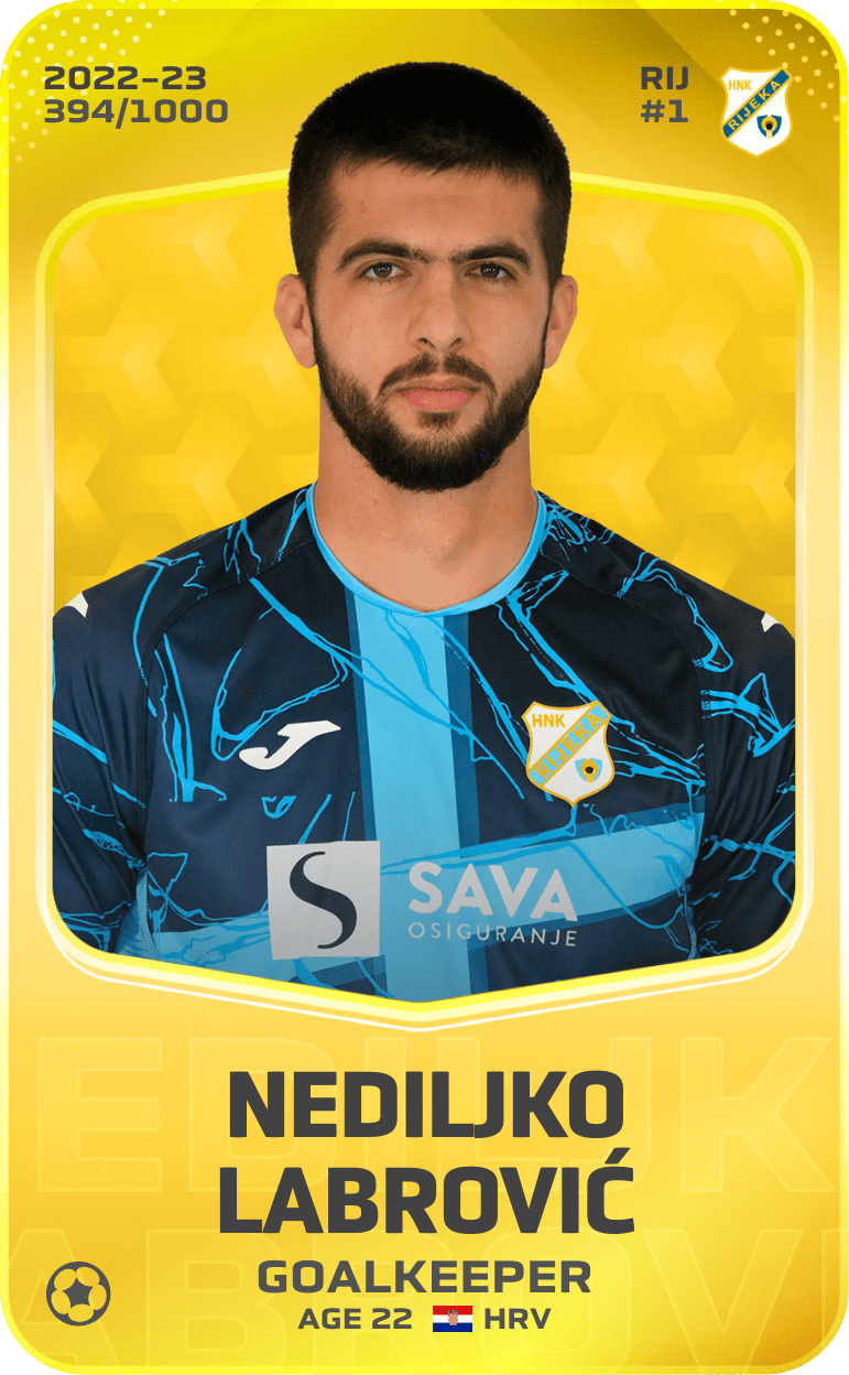 Nediljko Labrović 2022-23 • Limited 394/1000