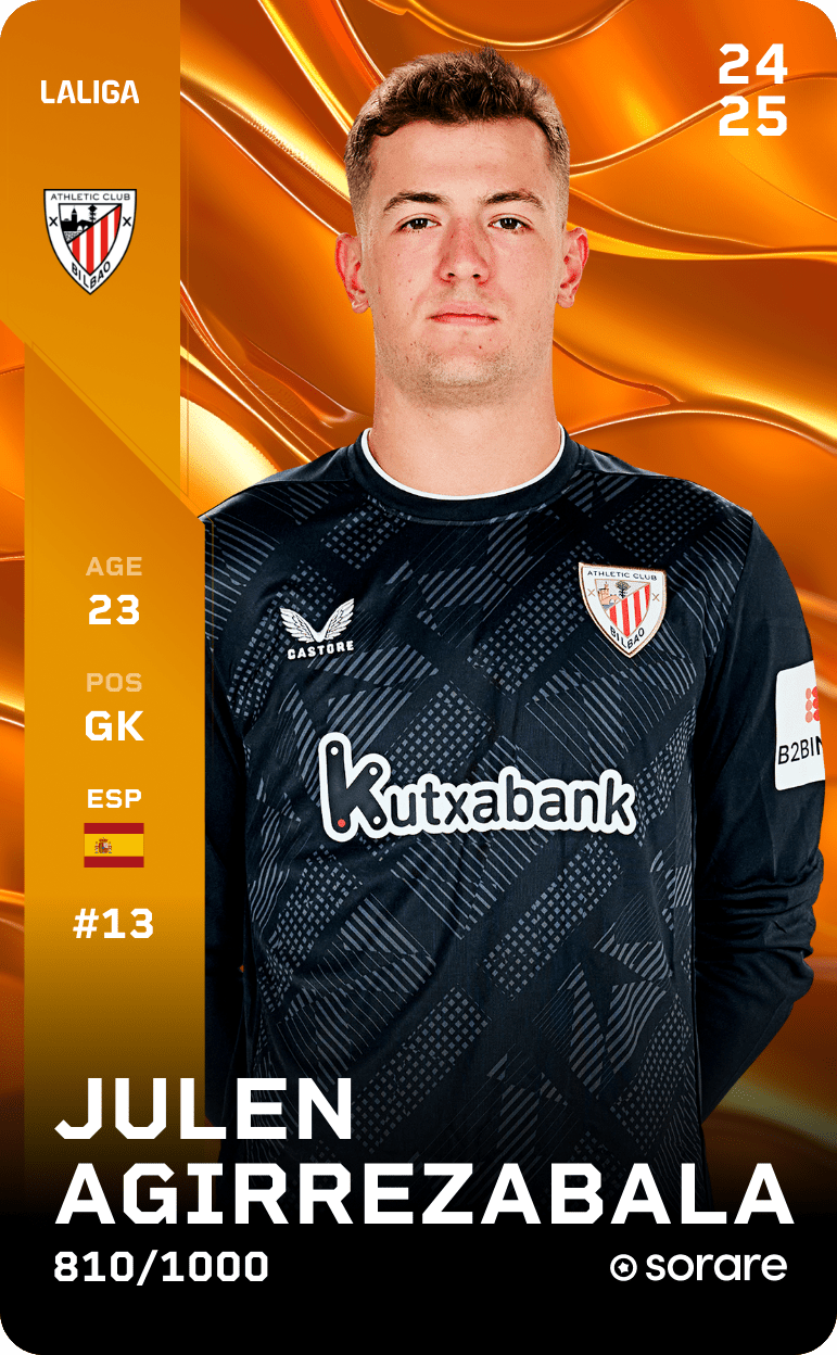 Julen Agirrezabala 2024-25 • Limited 810/1000