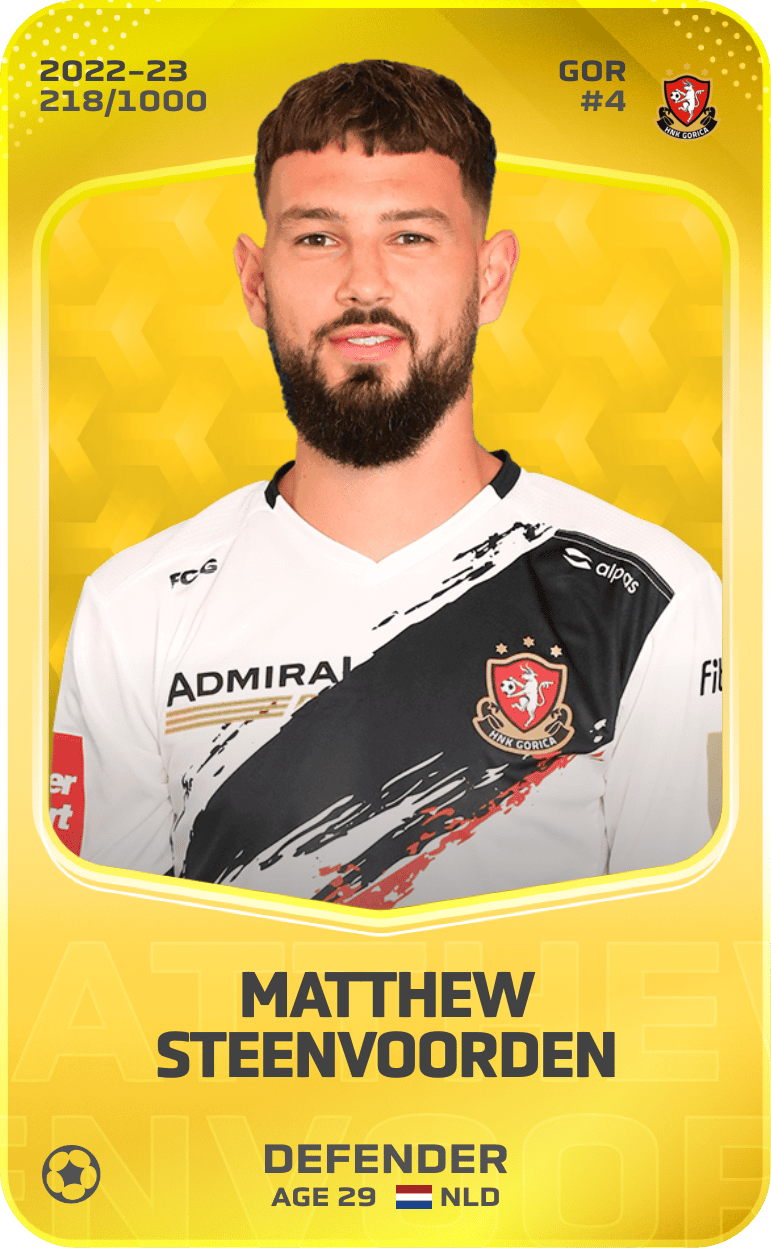 Matthew Steenvoorden 2022-23 • Limited 218/1000