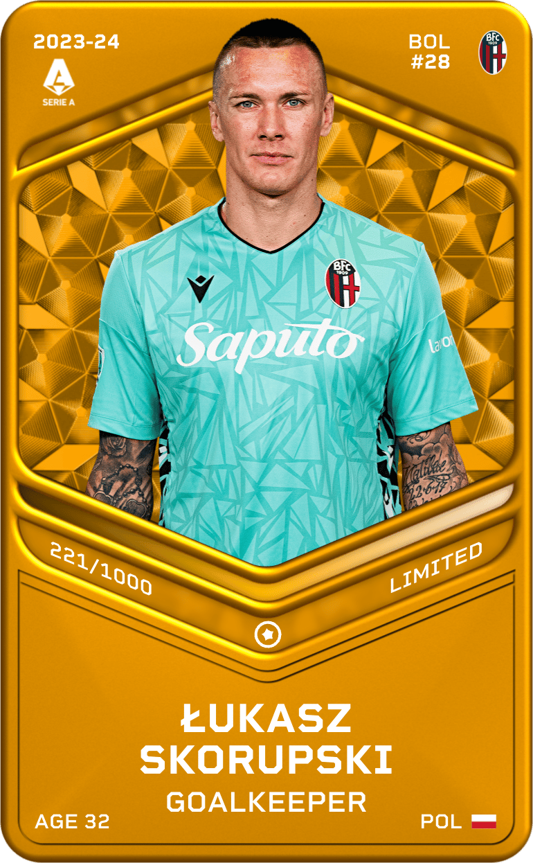 Łukasz Skorupski 2023-24 • Limited 221/1000