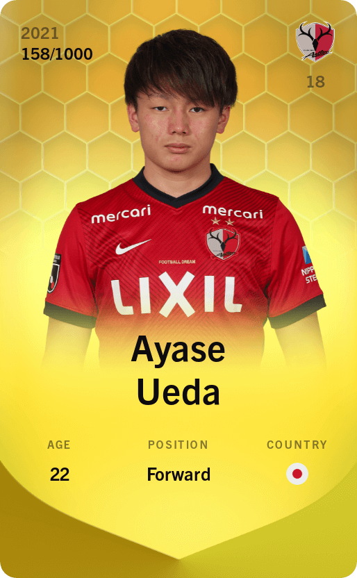 Ayase Ueda 2021-22 • Limited 158/1000