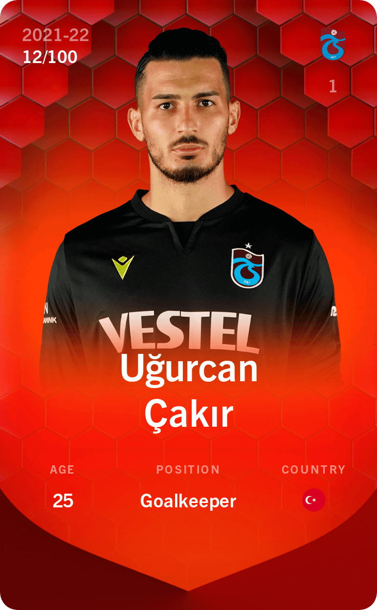 Uğurcan Çakır