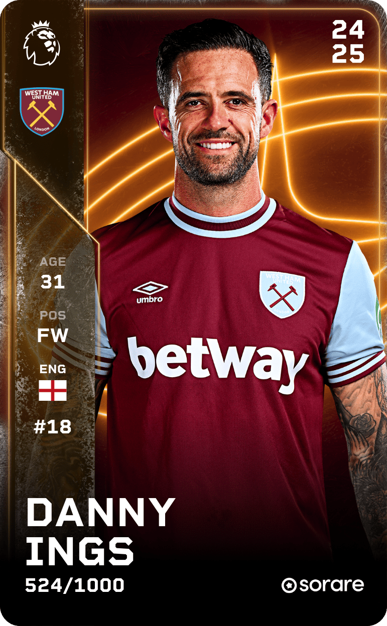 Danny Ings 2024-25 • Limited 524/1000