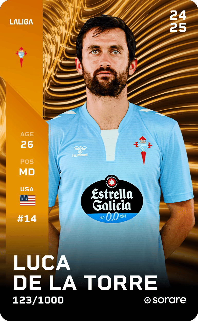 Luca de la Torre 2024-25 • Limited 123/1000