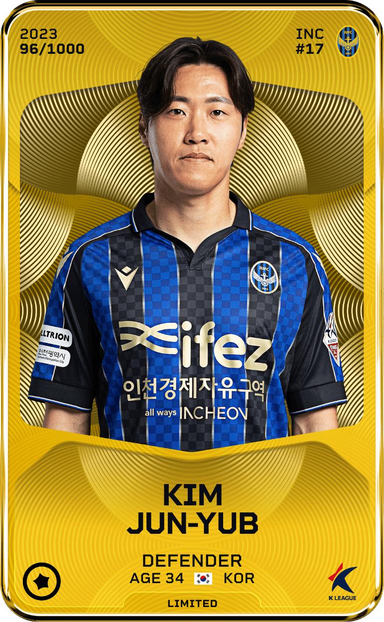 Kim Jun-Yub 2023-24 • Limited 96/1000