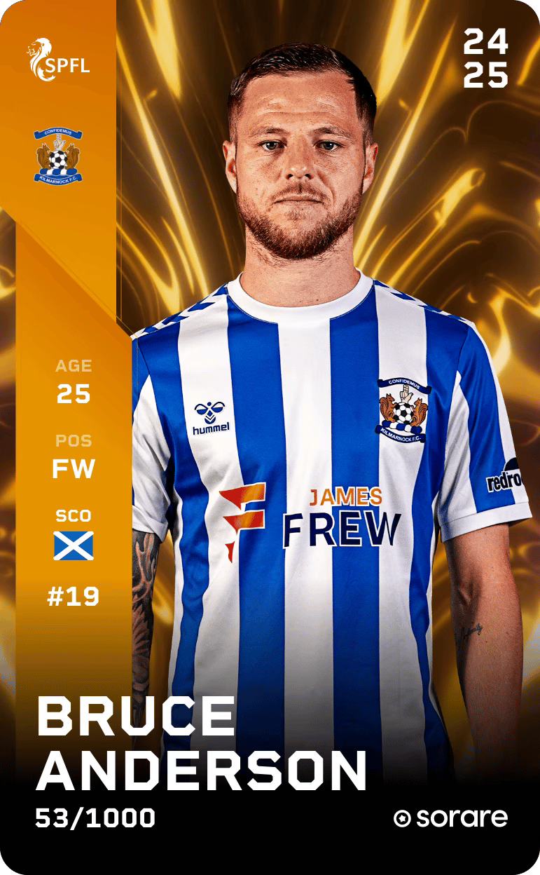 Bruce Anderson 2024-25 • Limited 53/1000