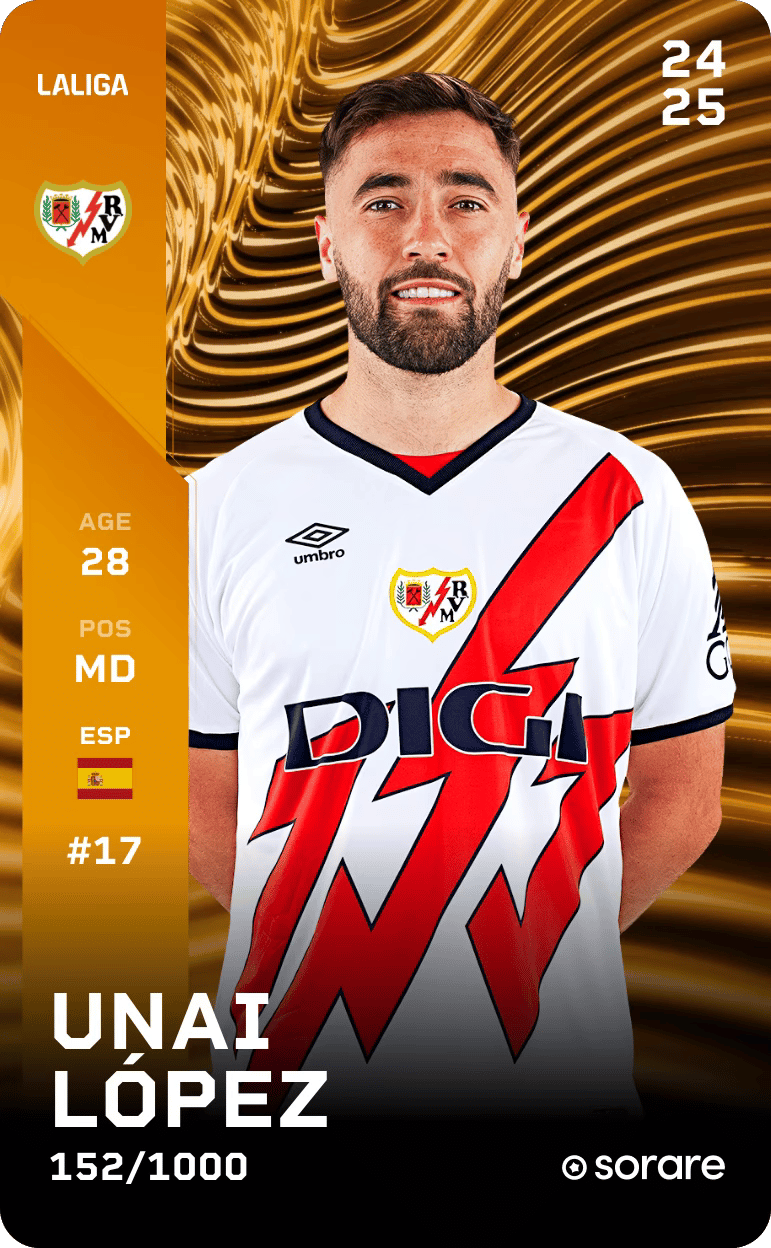 Unai López 2024-25 • Limited 152/1000