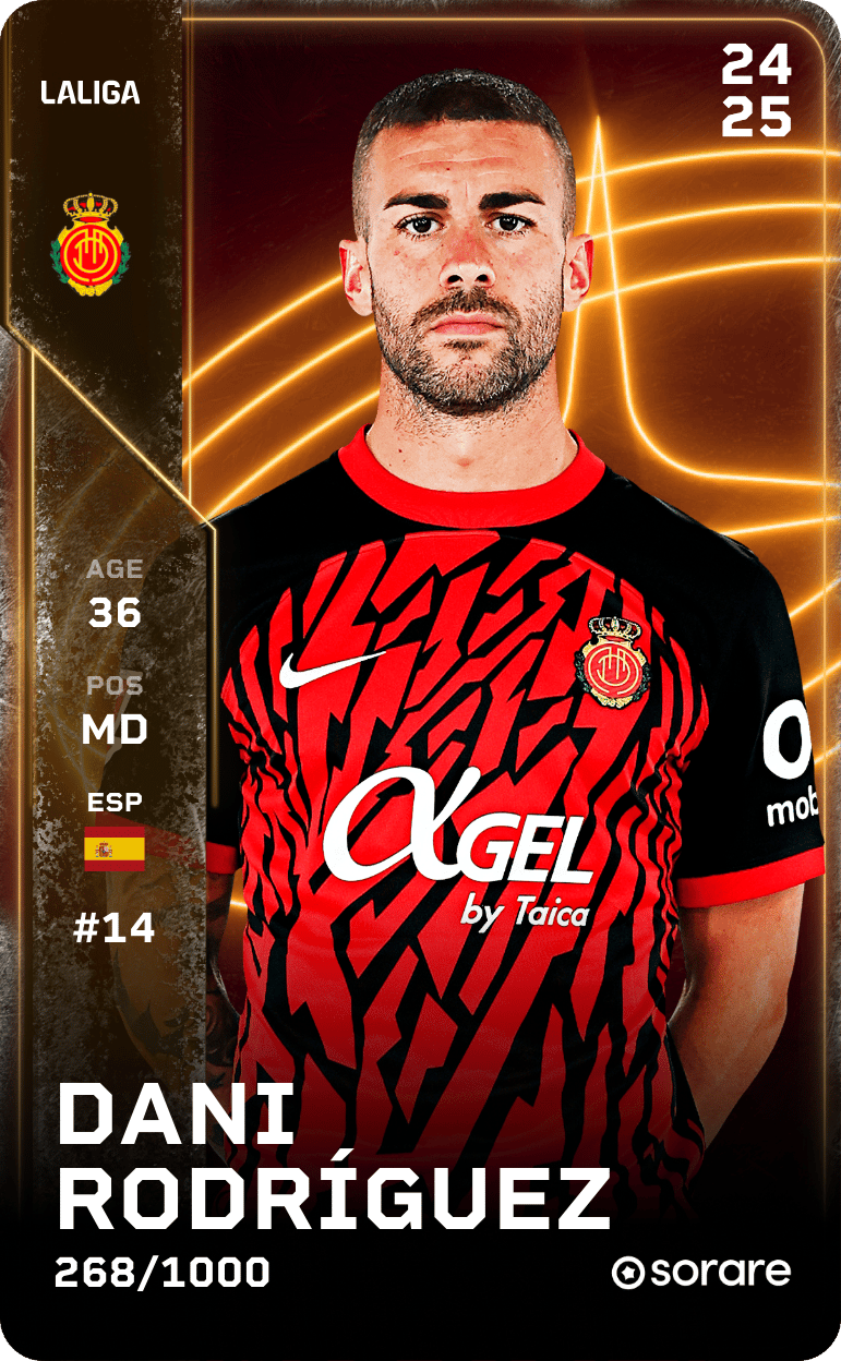 Dani Rodríguez 2024-25 • Limited 268/1000