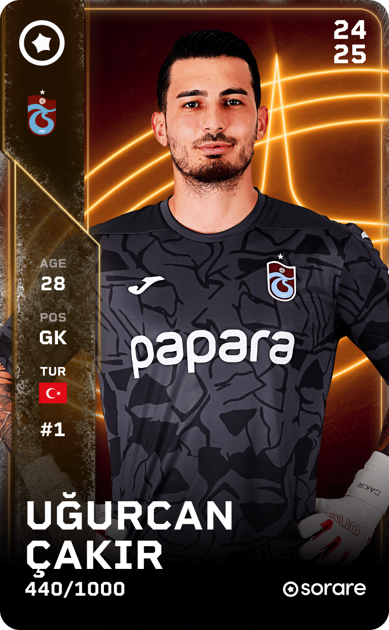 Uğurcan Çakır 2024-25 • Limited 440/1000